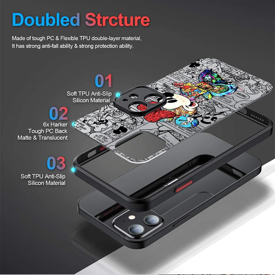 Disney Mickey Mouse Case for i - огляд і ціна Phone Cases Otterbox