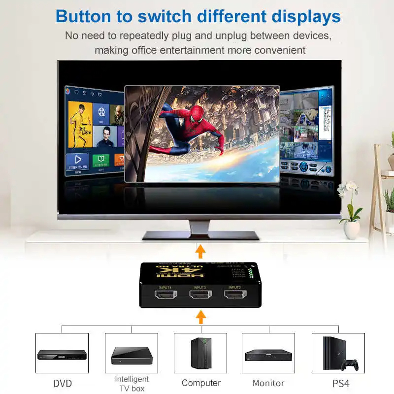 HDMI-compatible Switch 4K Swit - огляд і ціна Phone Cases Uk